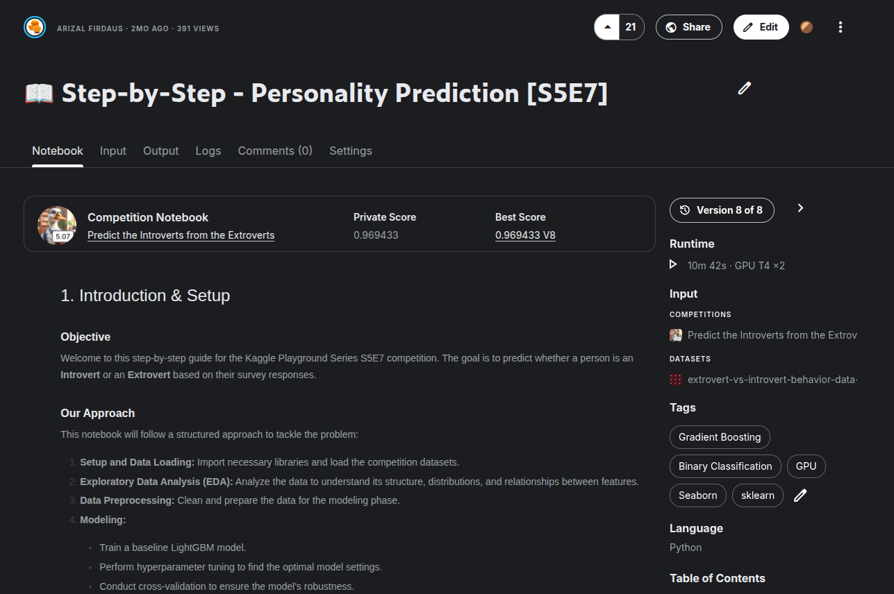 Kaggle Competition Top 9% Rank