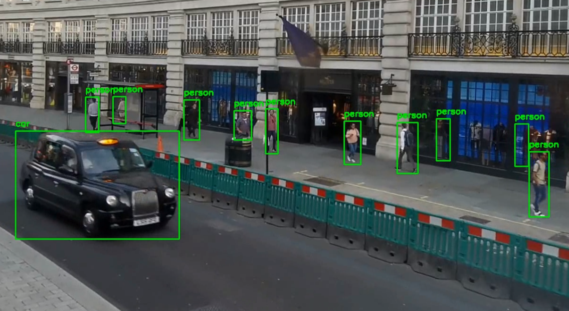 AI Object Tracking & Counting for Traffic Analysis